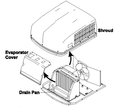 rv air conditioner ac dometic repair evaporator condensation conditioners leaking drawing ceiling roof exploded inside motorhome remove side coleman unit