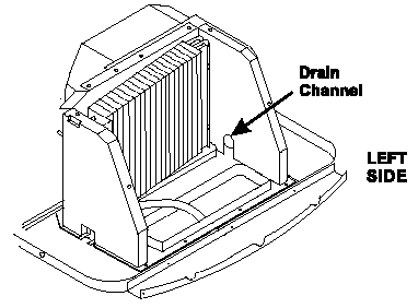 Drain Channel from evaporator coil