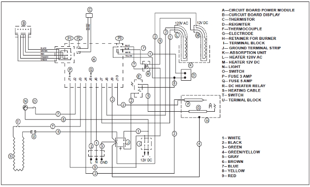 Dometic 3 Way Caravan Fridge Wiring Diagram 