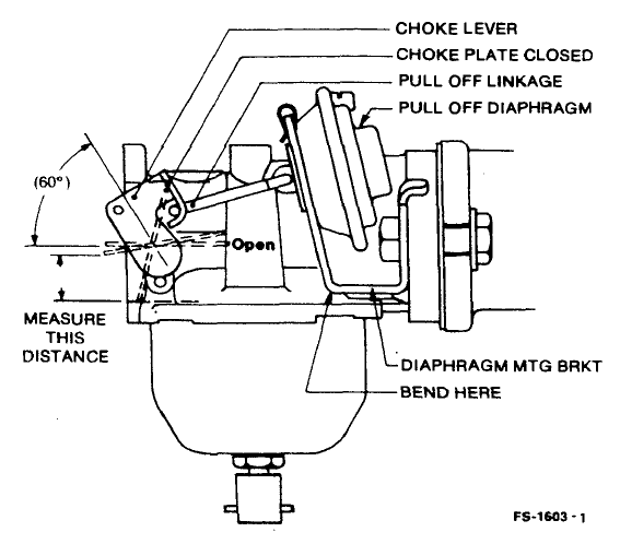 Onan Emerald 1 Genset Wiring Diagram from bryantrv.com