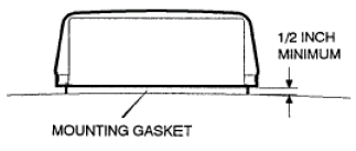 Illustration of roof air conditioner held off roof by gasket.