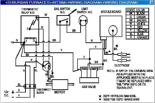 RV.Net Open Roads Forum: Tech Issues: surburban furnace ... wiring diagram rv suburban furnace nt 