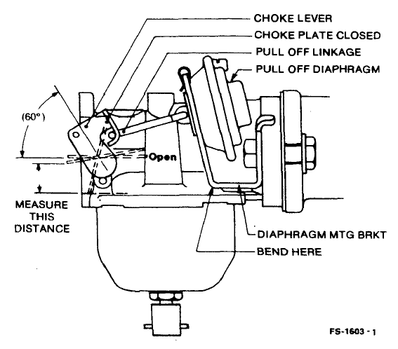 1989 Onan Generator Ingnition Coil Question